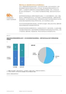 數(shù)字技術(shù)賦能智慧城市 打造更宜居的未來家園